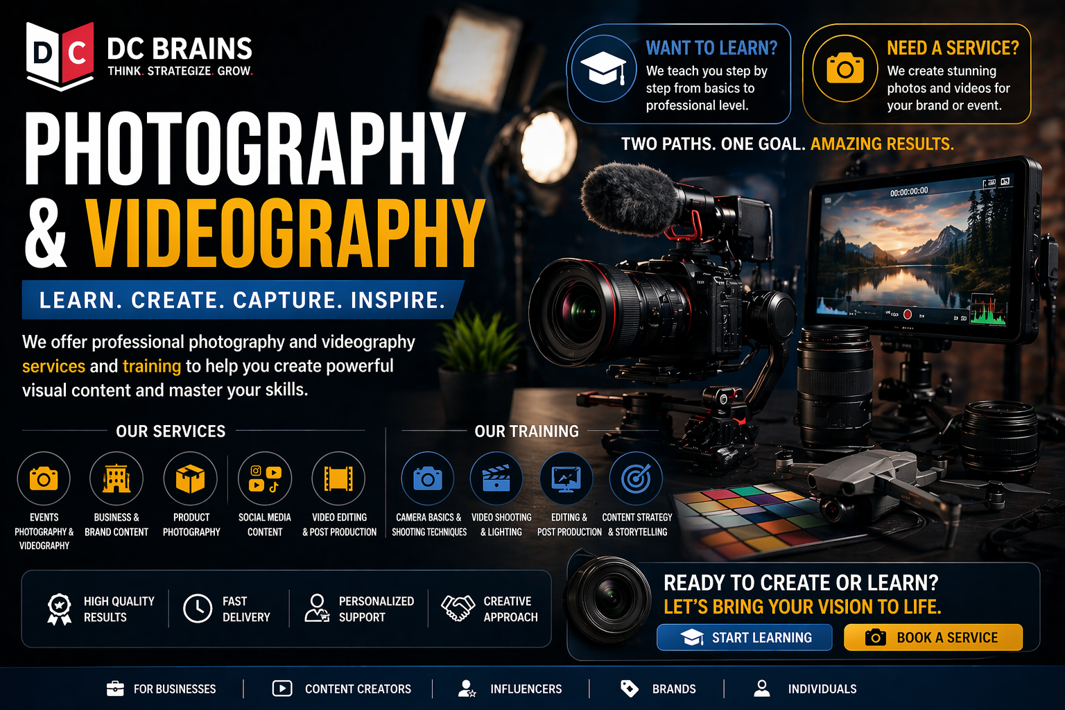 Photography and Videography (Media Production)