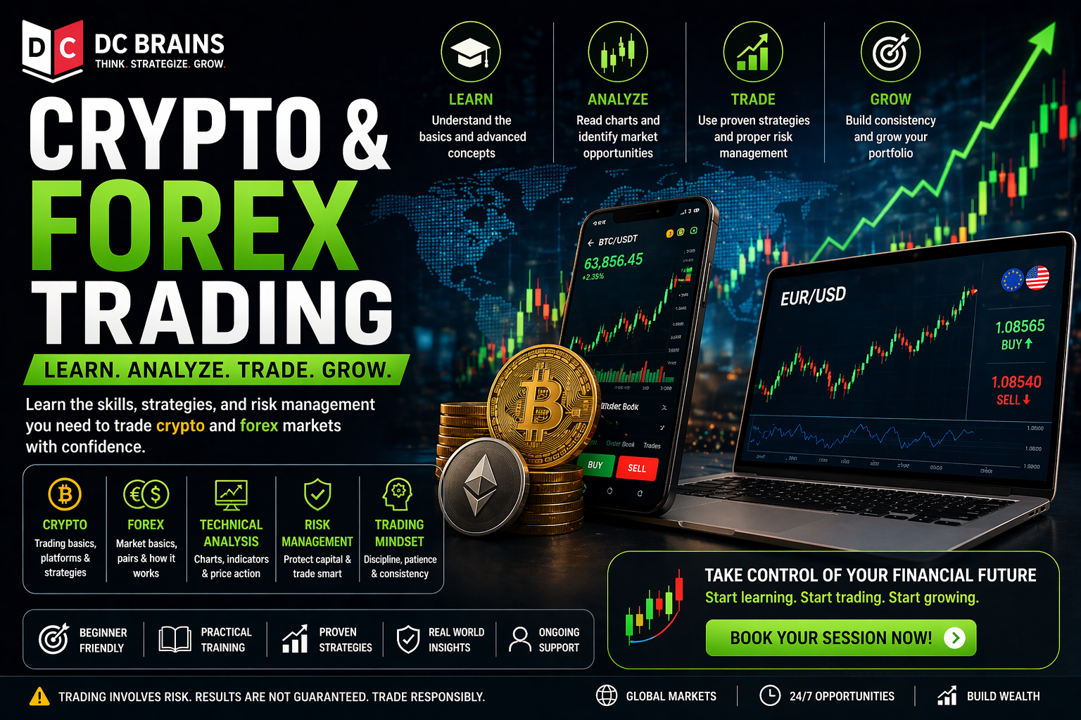 Crypto and Forex Trading