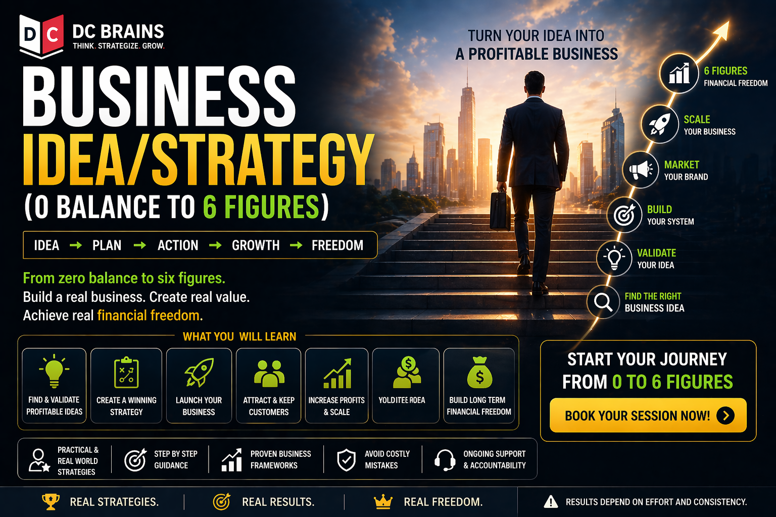 Business Idea/Strategy (0 Balance to 6 Figures)